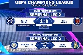 Hasil Liga Dunia Tadi Malam