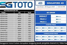 Live Draw Sgp Hari Ini Jumat